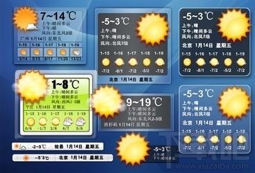 桌面天气秀,桌面天气秀下载,天气预报软件